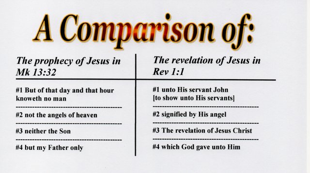 A comparison of Rev 1-1 with Mark 13-32 (2).jpg