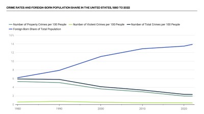 immigrationcrime.jpg