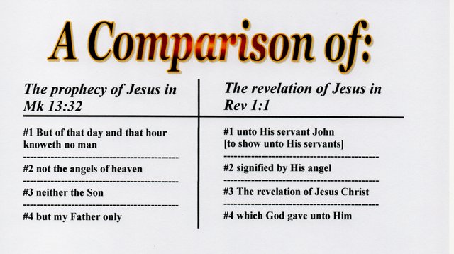 A comparison of Rev 1-1 with Mark 13-32 (2).jpg