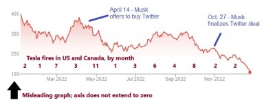 Tesla stock.jpg